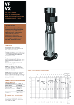Вертикальный многоступенчатый насос Hydroo VX1-28R 0150 T 2340 5 2 IE3